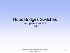 Hubs Bridges Switches Last Update 2009 02 27