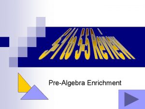 PreAlgebra Enrichment Classifying Angles Acute angle An angle