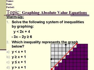 Name Date Period Topic Graphing Absolute Value Equations