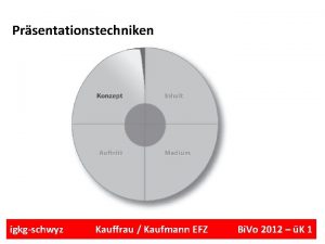 Prsentationstechniken igkgschwyz Kauffrau Kaufmann EFZ Bi Vo 2012