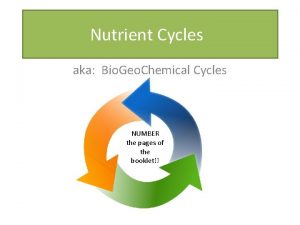 Nutrient Cycles aka Bio Geo Chemical Cycles NUMBER
