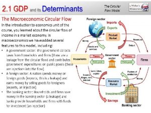 Economic Indicators Okay I should pay attention to