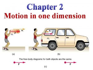 Chapter 2 Motion in one dimension Position and