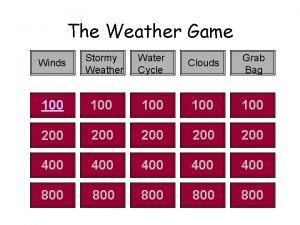 The Weather Game Winds Stormy Weather Water Cycle