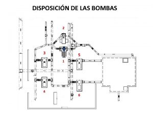 DISPOSICIN DE LAS BOMBAS 2 3 5 1