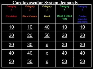 Cardiovascular System Jeopardy Category 1 Category 2 Category
