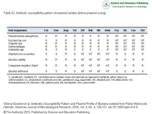 Table S 2 Antibiotic susceptibility pattern of bacterial