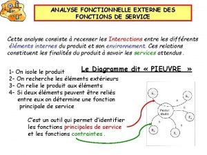 ANALYSE FONCTIONNELLE EXTERNE DES FONCTIONS DE SERVICE Cette