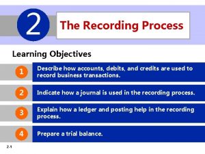 2 The Recording Process Learning Objectives 2 1