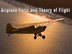 Lesson Overview Yaw Pitch and Roll Airplane Parts