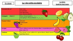 En classe Comment diton Conjuguez choisir La vie