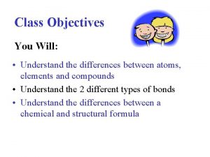 Class Objectives You Will Understand the differences between