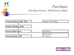 Purchase Purchase Service With Service Entry Create Purchase
