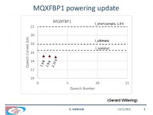 MQXFBP 1 powering update Gerard Willering G Ambrosio