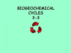 BIOGEOCHEMICAL CYCLES 3 3 ENERGY MATTER Energy is