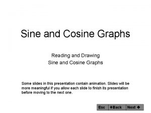 Sine and Cosine Graphs Reading and Drawing Sine