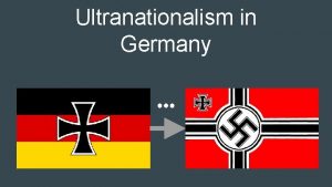 Ultranationalism in Germany News and reminders The term