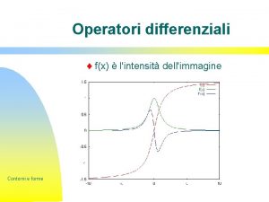 Operatori differenziali fx lintensit dellimmagine Contorni e forme