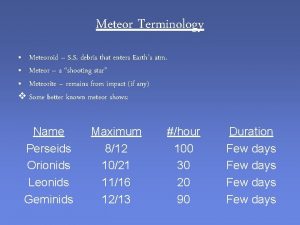 Meteor Terminology Meteoroid S S debris that enters