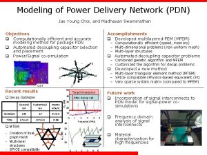 Modeling of Power Delivery Network PDN Jae Young
