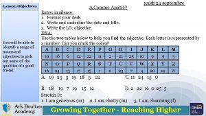 Lesson Objectives You will be able to identify