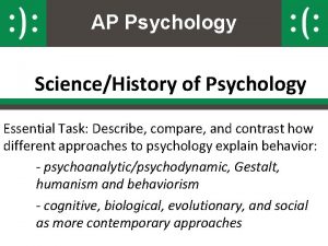 AP Psychology ScienceHistory of Psychology Essential Task Describe