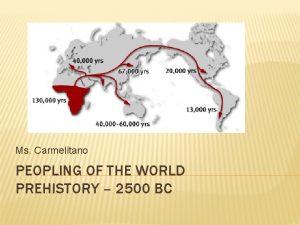 Ms Carmelitano PEOPLING OF THE WORLD PREHISTORY 2500