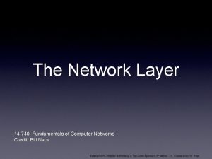 The Network Layer 14 740 Fundamentals of Computer