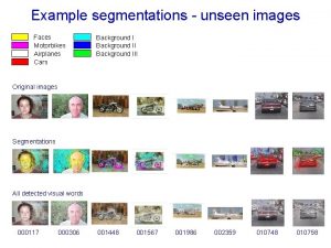 Example segmentations unseen images Faces Motorbikes Airplanes Cars