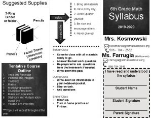 Suggested Supplies PLACE STAMP HERE 3 Ring Binder