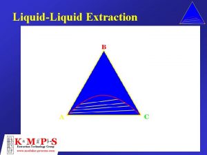 LiquidLiquid Extraction Hierarchy of Separation Technologies Physical Separations
