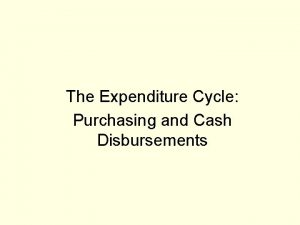 The Expenditure Cycle Purchasing and Cash Disbursements INTRODUCTION