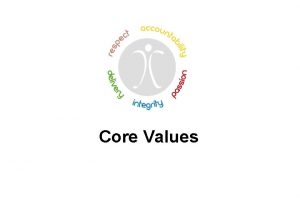 Core Values Our Core Values The culture of