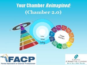 Your Chamber Reimagined Chamber 2 0 Targ Mar