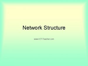 Network Structure www ICTTeacher com Students should be