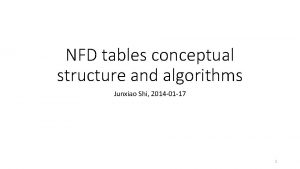 NFD tables conceptual structure and algorithms Junxiao Shi