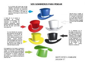 SEIS SOMBREROS PARA PENSAR Es el sombrero del