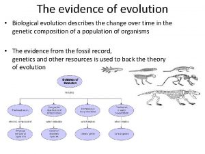 The evidence of evolution Biological evolution describes the