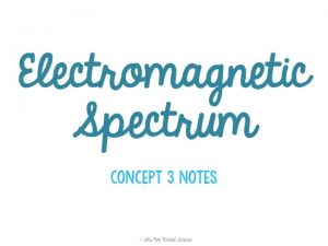 Electromagnetic Waves Remember Electromagnetic waves electric and magnetic