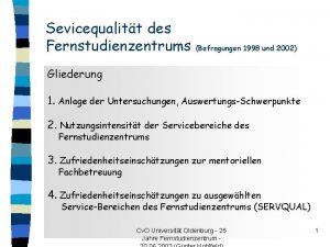 Sevicequalitt des Fernstudienzentrums Befragungen 1998 und 2002 Gliederung