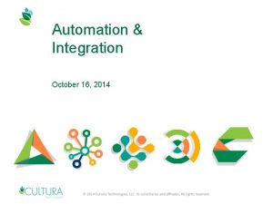 Automation Integration October 16 2014 Automation Integration Partners