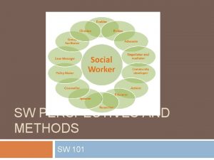 SW PERSPECTIVES AND METHODS SW 101 Generalist social