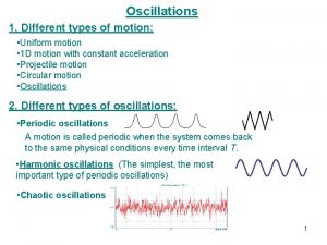 Oscillations 1 Different types of motion Uniform motion