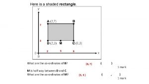 Here is a shaded rectangle 7 3 2