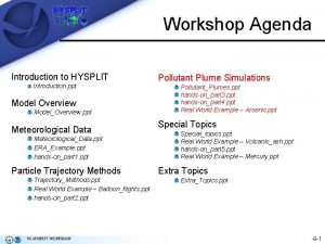Workshop Agenda Introduction to HYSPLIT Introduction ppt Model
