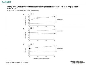 Therapeutic Effect of Alprostadil in Diabetic Nephropathy Possible