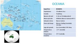 OCEANIA Superficie 85266931 Popolazione 38 milioni circa Densit