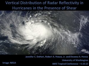 Vertical Distribution of Radar Reflectivity in Hurricanes in