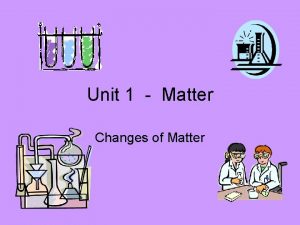Unit 1 Matter Changes of Matter Physical Changes