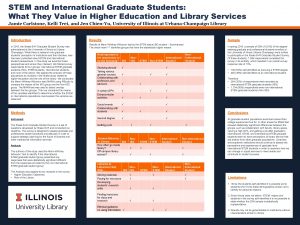 STEM and International Graduate Students What They Value
